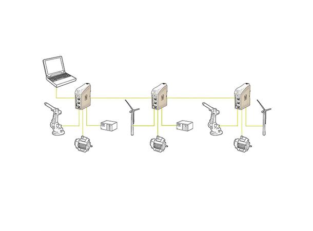 Westermo SDW-541-SM-LC40 Switch 4Tx-1Fx LC SM 40km